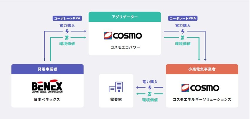 日本ベネックスイラスト.jpg
